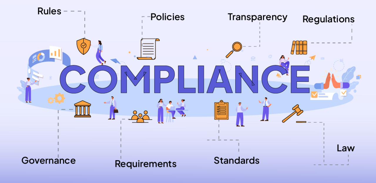Workforce compliance update